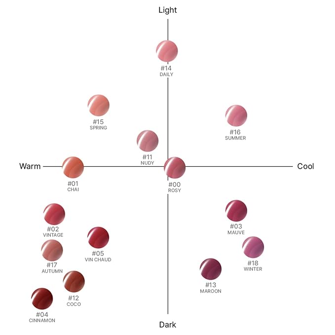 BBIA Glow Tint – Lip Plumping Volumizing Glossy & Glowy Lip Stain Naturally Moisturizing Comfortable Texture Lightweight Long-Lasting Vivid Color Non-Sticky Korean Makeup (17 AUTUMN, Pack of 1)