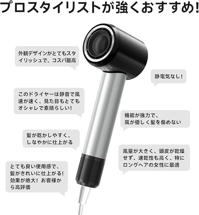 PLUZZ Pro Professional Hair Dryer with 3M Power Cord, 140,000 RPM Brushless Motor High-Speed, 500M Negative Ions, Quiet & Lightweight, Diffuser & Holders Attachments – Salon/Home Use