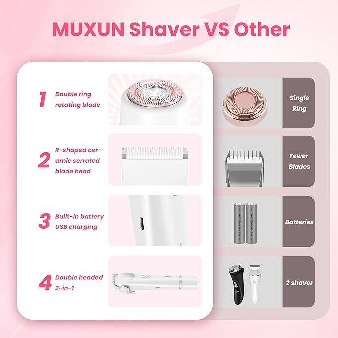 Bikini Trimmer for Women-2 in 1 Electric Razors for Women,USB Rechargeable Bikini Electric Shaver,IPX7 Waterproof Dry & Wet Use Body Hair Trimmer and Facial Hair Remover for Underarm Leg Body,White