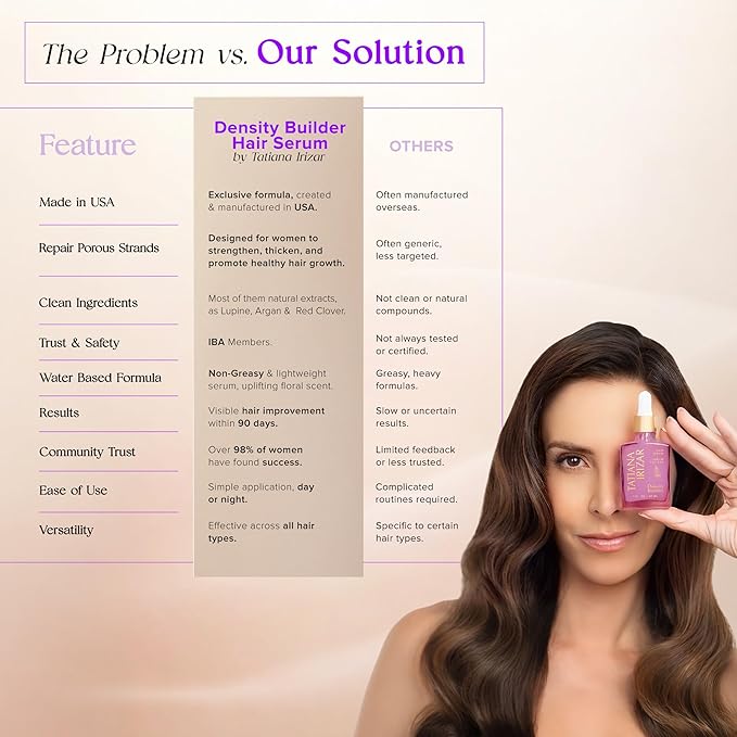 Hair Thickening Serum - Hair Density Serum Builder for Women Made in USA 30ml - Clinically Proven Scalp Treatment Non-Greasy - Natural Biotin, Argan & Pea Peptides - For Thinning, Fine or Damaged Hair