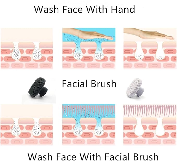 VWMYQ 2 Pack Face Scrubber,Silicone Face Scrubber for Men, Facial Cleansing Brush Silicone Face Wash Brush Manual Waterproof Cleansing Skin Care Face Brushes for and Exfoliating