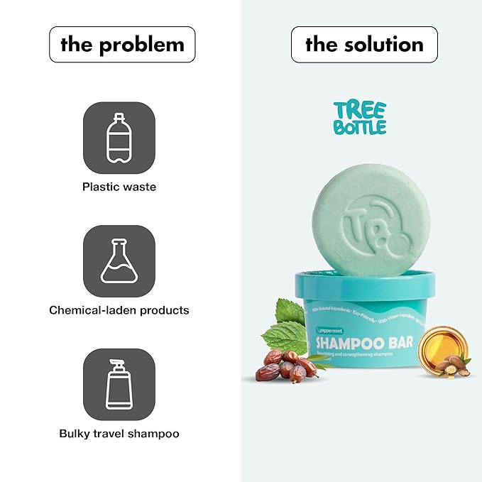 Tree Bottle Castor Oil Shampoo bar with Peppermint Essential Oils + Biotin - For Hair Growth, Strengthening, Thickening & Volumizing - Free of Parabens & Sulfates - Made in USA - 4.5oz (Pack of 2)