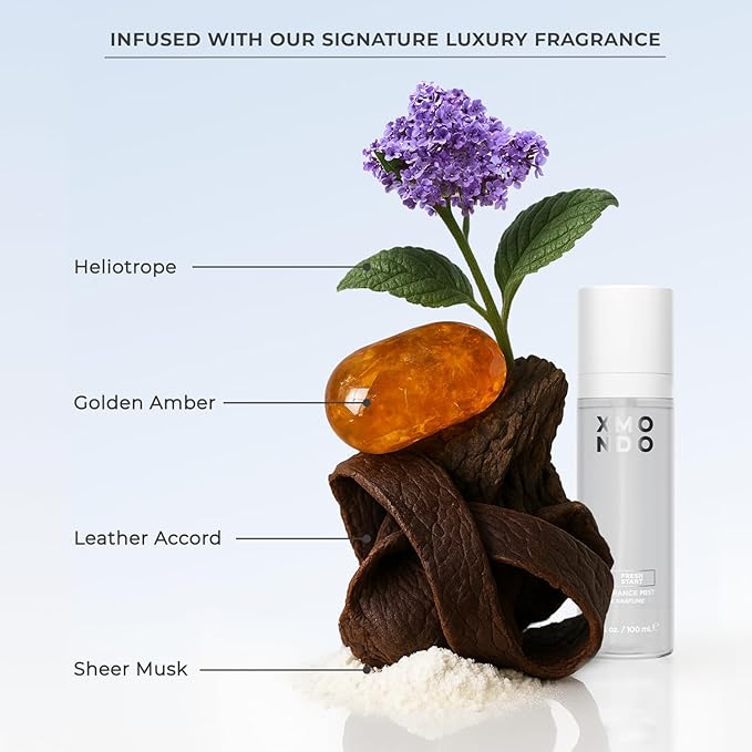 XMONDO Hydrify Ultra Hydrating Mask - Deep Conditioning Treatment for Dry, Damaged Hair, Intense Moisture with Hyaluronic Acid, Shea Butter, and Our Signature 6 Oil Blend 7.95 fl. oz.,