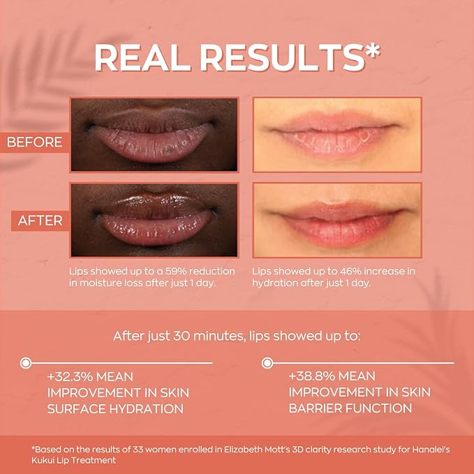 Hanalei Lip Treatment for Dry, Chapped Lips – Intensive Overnight Moisturizer with Kukui Oil, Shea Butter & Grapeseed Oil – Hydrating Balm for Healing Cracks – Natural Nude Tint, 15g – Cruelty-Free