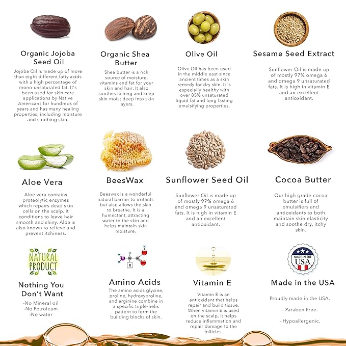 BELLA B Pregnancy & Beyond Essentials - Skin Care Gift Set - New Mom Gifts - Gift For Mom - New Mom Gift Basket - Pregnancy Must Haves - Pregnancy Gifts For First Time Moms