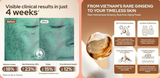 One Serum, Visible Change: Youth 1700 Bakuchiol Serum at Venus Beauty Shop