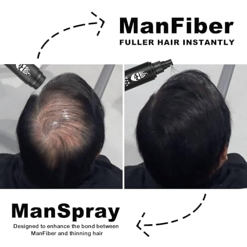 THE MAN KIT | Hair Set - Hair Thickening Fibers (Black), Hair Fiber Locking Spray + Applicator Fiber Pump to create Natural looking Fuller Hair and Beard | Man Card Included.