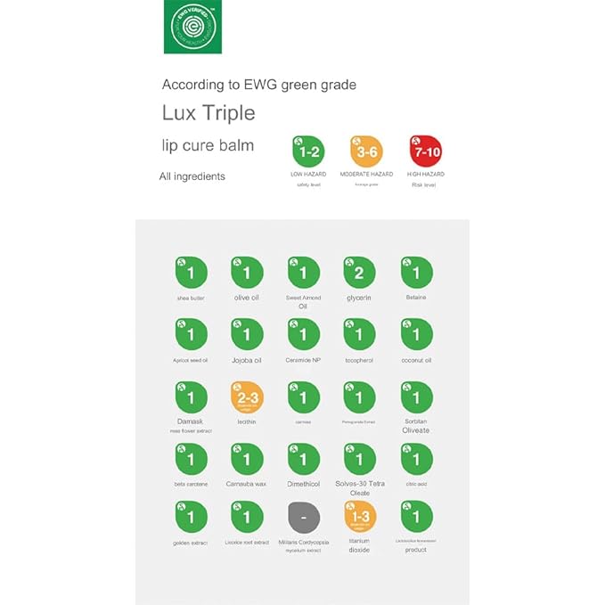 NATURAL SHINE Lux Triple Lip CURE Balm ATHENA (Red Orange) | Chapstick Hydration and Exfoliator | Overnight Lip Treatment Care Deep Nourishing for Dry Cracked Chapped Lips (0.17oz)