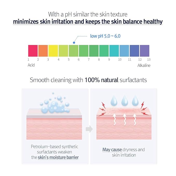 Pyunkang Yul PKY Low pH Pore Deep Cleansing Foam, Pore Cleanser with Fluffy Microbubbles, AHA, Witch Hazel, Zero Irritation, Korean Skincare (3.38 Fl. Oz, 100ml)