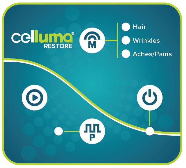 Celluma Restore S2 with Rechargeable Battery Option | The Ultimate Red Light Therapy Device with FDA-Cleared Hair Regrowth, Anti-Wrinkles, and Pain Relief Settings