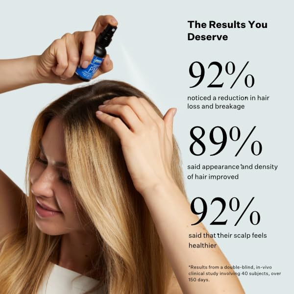 Multi-Peptide Serum for Men & Women - Helps Reduce Hair Loss - Strengthens & Thickens - Plant-Based - Combats Thinning Hair - Healthy Longer Hair - Root Awakening Morning (AM) - 28ml