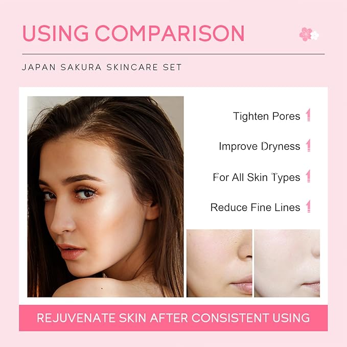 Skin Care Set JAPAN-SAKURA Women Beauty Gift Sets Skin Care Kit, Self-Care Skincare Set: Cleanser,Toner,Serum,Cream,Mud Mask,Eye Cream,Sunscreen, Facial Kit for Women Teen Girls Mom Daughter 7pcs