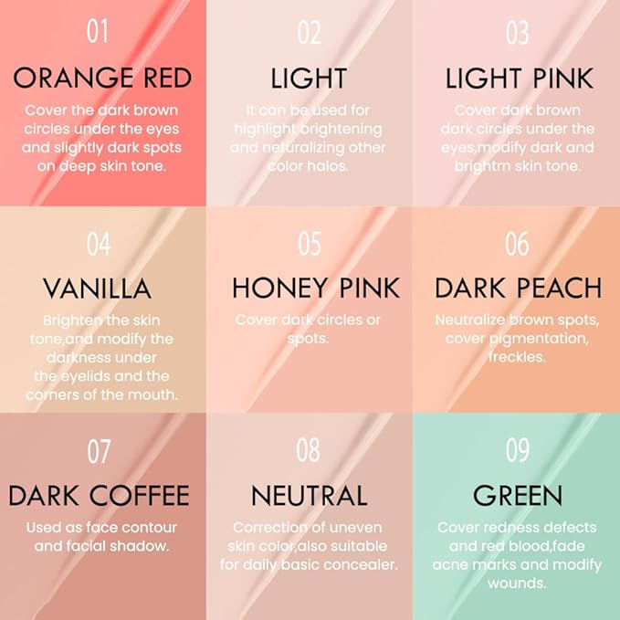 Kaely 2Pcs PROFESSIONAL MAKEUP Correcting Concealer Stick,Medium Coverage Concealer Crayon,under Eye Brightener Concealer for Dark Circles,corrector de ojeras,Lightweight,Vegan,08 NEUTRAL