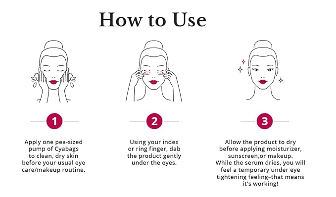 5th & Glow Cyabags Line Smoother, Instant Eye Puffiness Reducer, Reduce Fine Lines, Wrinkles, and Under Eye Bags, 1 oz