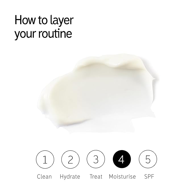 The INKEY List Peptide Moisturizer, Face Moisturizer for Dry Skin, Reduce Appearance of Fine Line & Wrinkles, Hydrate Skin, 1.69 fl oz