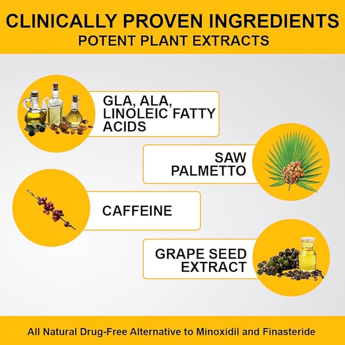 Revivogen MD Scalp Therapy Thinning Hair Solution, Shampoo & Conditioner Set