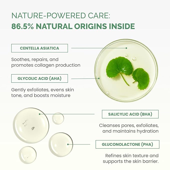 PLANTIFIQUE Korean Glycolic Acid Toner Pads 60 Pcs with Niacinamide, CICA - AHA BHA PHA Face Daily Peel Exfoliating Pads Formula for Gentle Skin Renewal for All Skin Types - Refillable Container