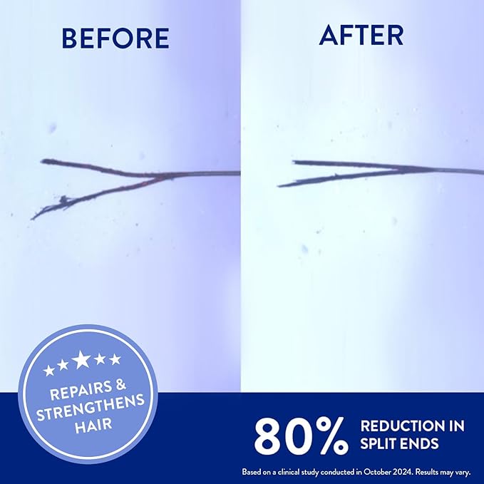 Routine Wellness Deep Conditioning Hair Mask for Dry Damaged Hair - Hydrating, Moisturizing Repair Treatment - Promotes Fullness - Coconut & Vanilla 8oz