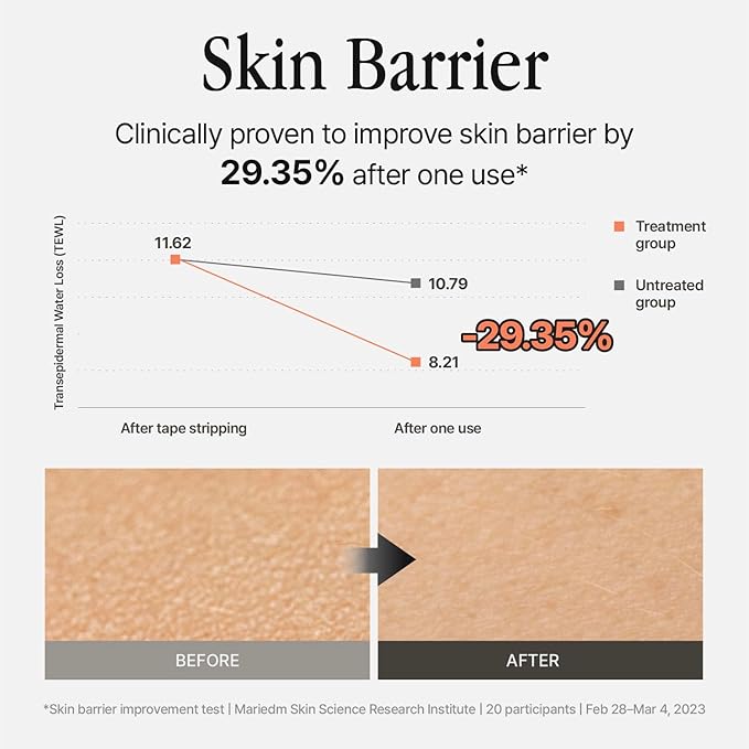 Silver Bottle, Refill - Facial Barrier Mist with 80% Witch Hazel Water, Cica for Skin Barrier Repair, Recovery Mist for Sensitive Skin, Dewy Hydration, Korean Skin Care (15.22 fl oz)