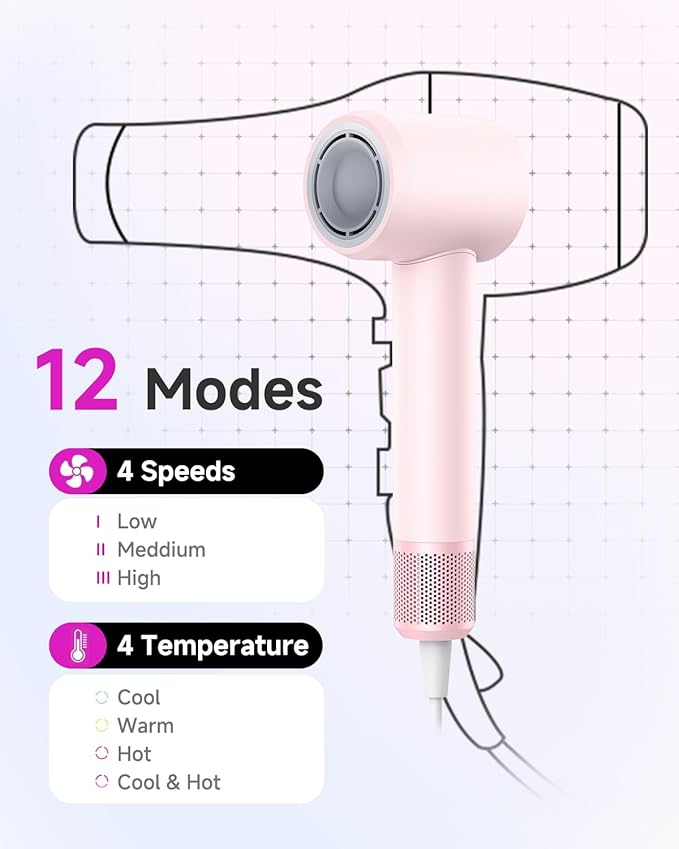 PLUZZ Hair Dryer with Diffuser Attachment, Diffuser Blow Dryer Ionic for Curly Hair, 110000RPM Brushless Motor High Speed Fast Hairdryer for Women/Men/Kids, Travel Hair Dryers Small Lightweight 1600W
