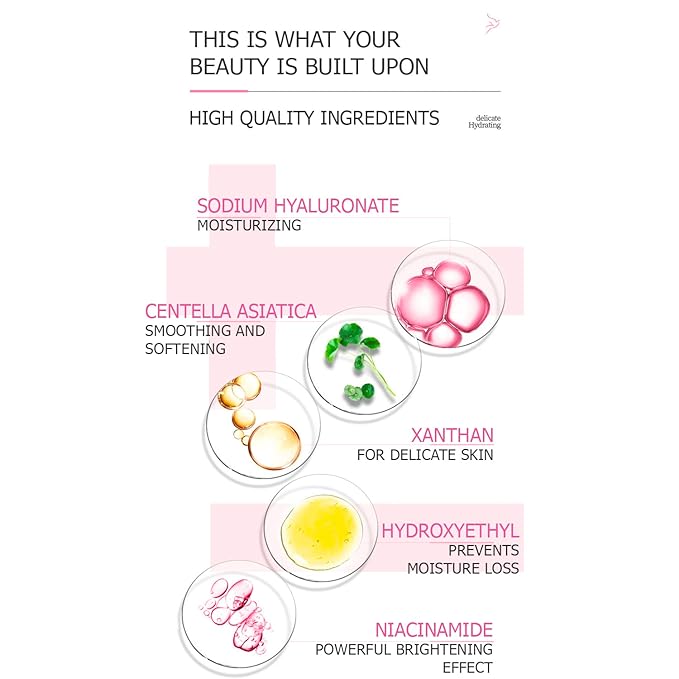 VENZEN Bird's Nest Element Beautecret Seaucysket Niacinome Set Moisturizing Body Face Hand Skincare Delicate Hydration Toner Emulsion 2Pcs Gift Box