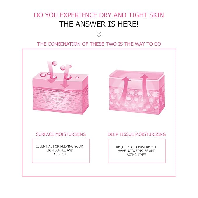 VENZEN Bird's Nest Element Beautecret Seaucysket Niacinome Set Moisturizing Body Face Hand Skincare Delicate Hydration Toner Emulsion 2Pcs Gift Box