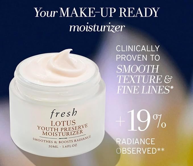 Soy Hydration Face Cleanser 1.6oz / 30mL and Lotus Youth Moisturizer 1.6oz / 30mL Gift Set