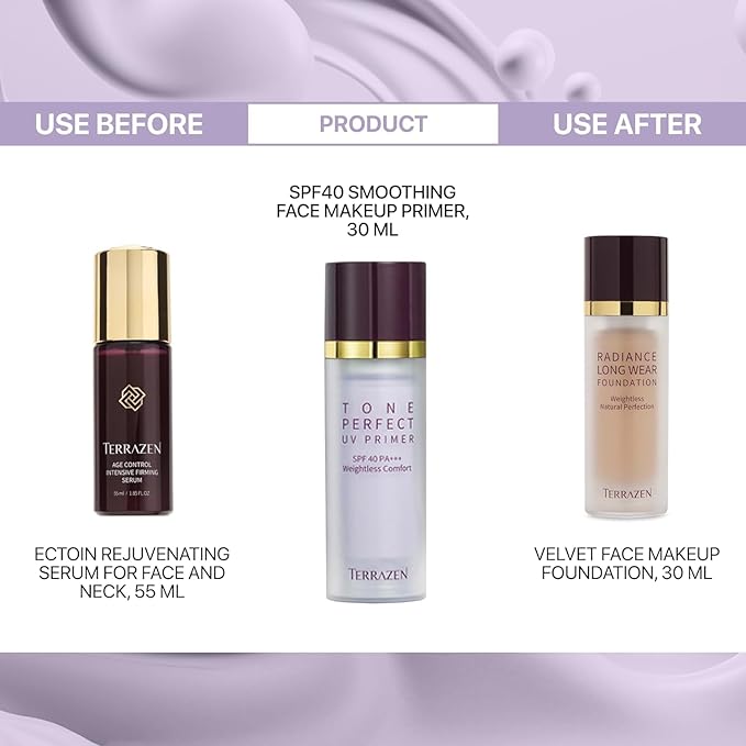 Korean Face Primer 30ml - Korean Makeup & Skincare Lightweight Corrector Base SPF40 PURPLE - Reduces Dullness, Moisturizes for Red, Sensitive Skin witj Aloe (Primer - Purple Tinted)