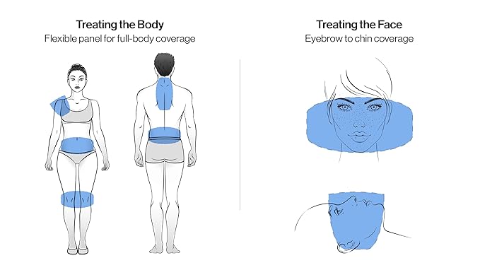 Celluma Restore | The Ultimate Red Light Therapy Device with FDA-Cleared Hair Regrowth, Anti-Aging, and Pain Relief Settings