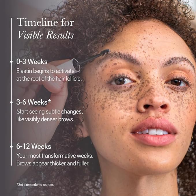 NULASTIN Eyebrow Serum for Thicker Looking Brows - BROW Shape Altering Serum - Reduce Shed & Encourage Fuller, More Youthful-Looking Brows - With Keratin & Peptides (0.1 Fl Oz)