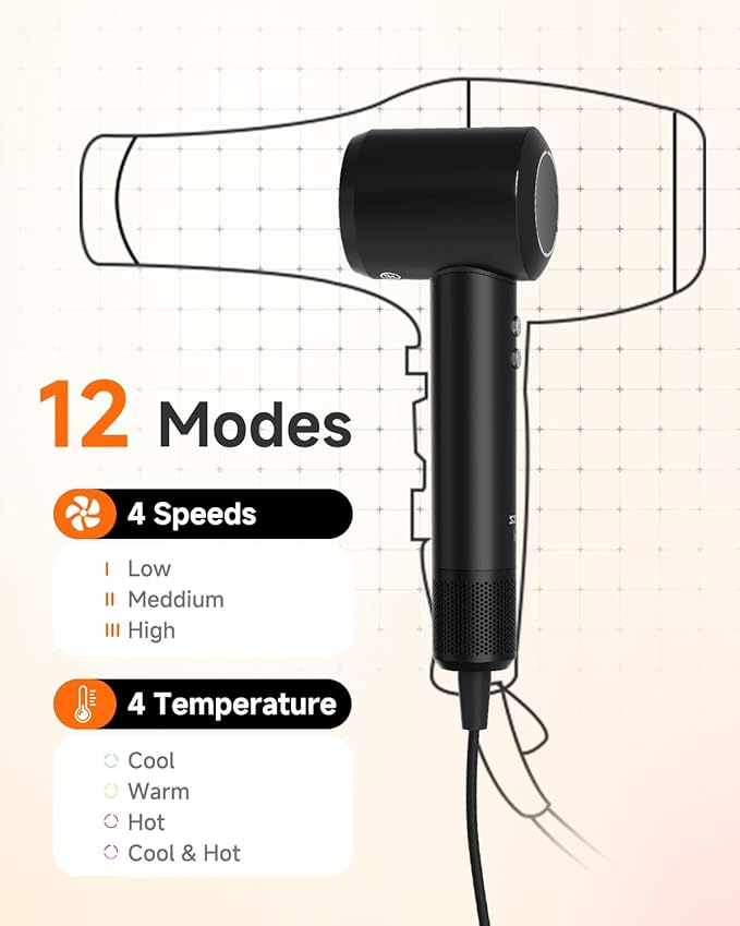 PLUZZ Professional Hair Dryer with Diffuser for Curly Hair, 400M Negative Ionic Blow Dryer for Fast Drying, 120,000 RPM High-Speed Brushless Motor, Low Noise Lightweight, Travel-Friendly, Women & Men