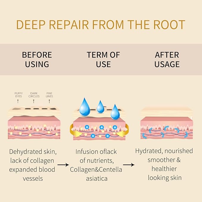 Under Eye Patches-24k Gold Eye Mask Pads - 60 Pieces, Collagen Hyaluronic Acid Eye Mask, Anti-Aging, Reduce Dark Circles, Puffiness and Wrinkles, For Men and Women