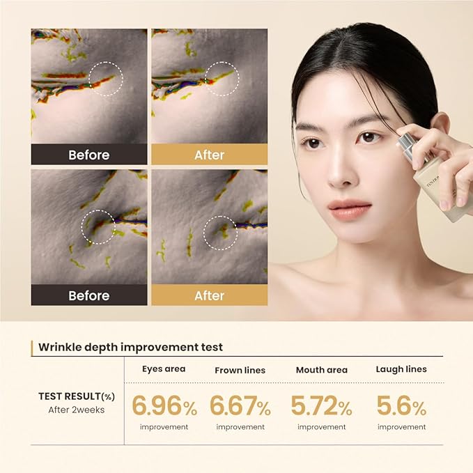 Plumping Serum – 15ml (0.5 fl oz) – Visibly Firms Skin, Boosts Radiance, Enhances Tone, Deep Hydration with Peptides & Botanical Extracts