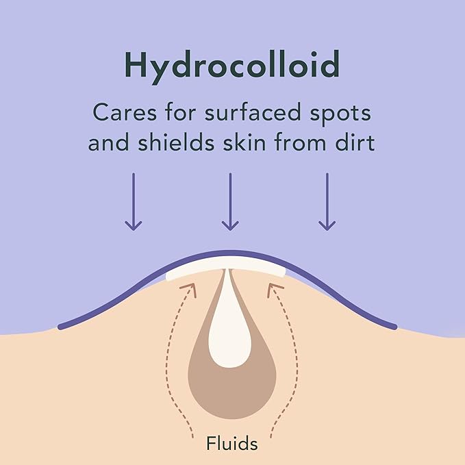 Rael Pimple Patches, Miracle Spot Control Cover - Hydrocolloid Acne Patch, Strips for Zits and Blemish, Korean Skin Care, Vegan, Cruelty Free (10 Count)