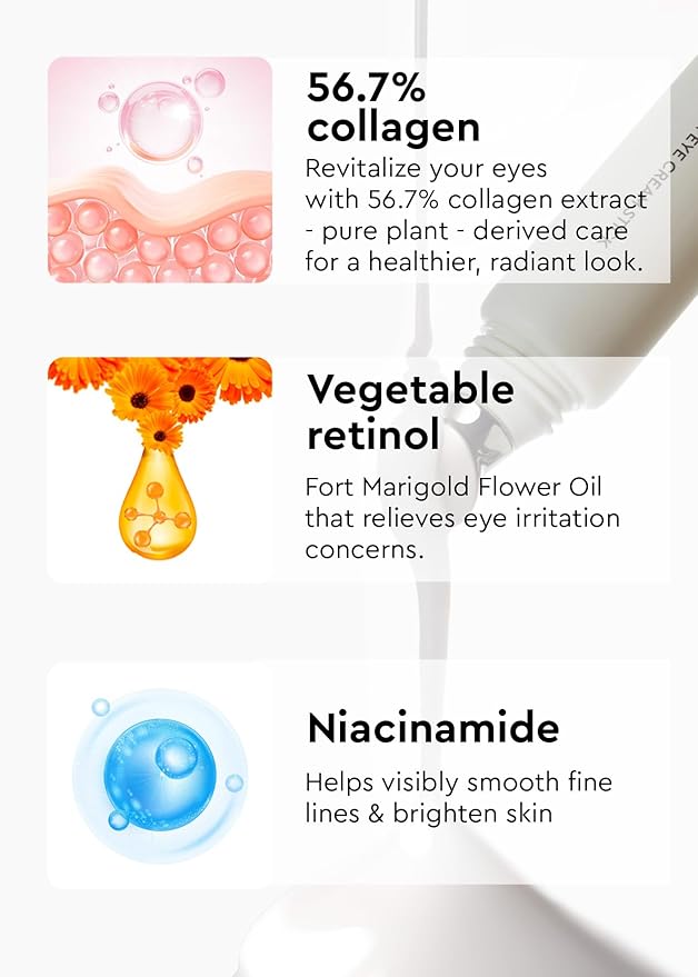 Bewants Eye Cream Stick for Wrinkles | Under Eye Cream For Dark Circles and Puffiness | Eye Cream for Puffiness and Bags Under Eyes | Hydrating Eye Cream for Sensitive Skin | Korean Skincare