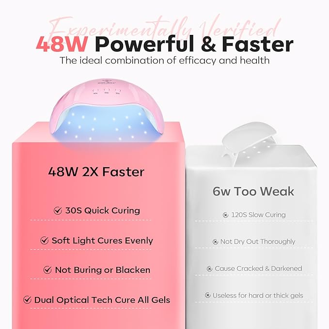 Modelones Poly Extension Gel Nail Kit, 6 Colors Pink Nude with 48W U V/LED Lamp Slip Solution 3D Bow Pearl Charms Decoration Rhinestone Glitter Tools for Manicure Beginner Starter Kit DIY at Home