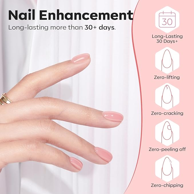 modelones Builder Nail Gel, 8-in-One Neutral Nude Pink Builder for Nail Thickening Apex Building, Rose Blush Pink Rubber Color Base LED Lamp Cured Strengthener Extend Hard Gel Polish for DIY Salon