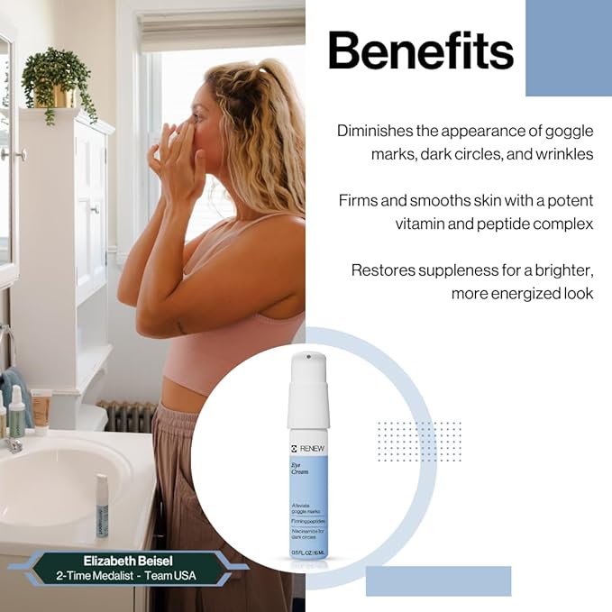 Dermasport Goggle Eye Cream for Swimmers - Moisturizer with Peptide-rich Brightening Complex for Men & Women Fights Anti-Aging Wrinkles, Dark Circles, Puffiness & Under Eye Bags (0.5 fl oz)