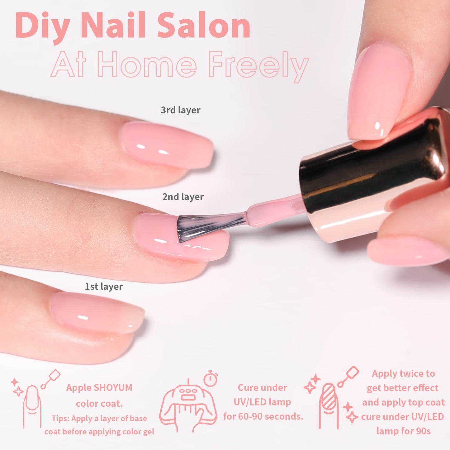 Jelly Pink Gel Nail Polish Set of 10 Colors Including Pink Purple Milky White Nude Gel Polish Kit UV LED Soak Off Nail Polish Home DIY Manicure Nail Salon Varnish