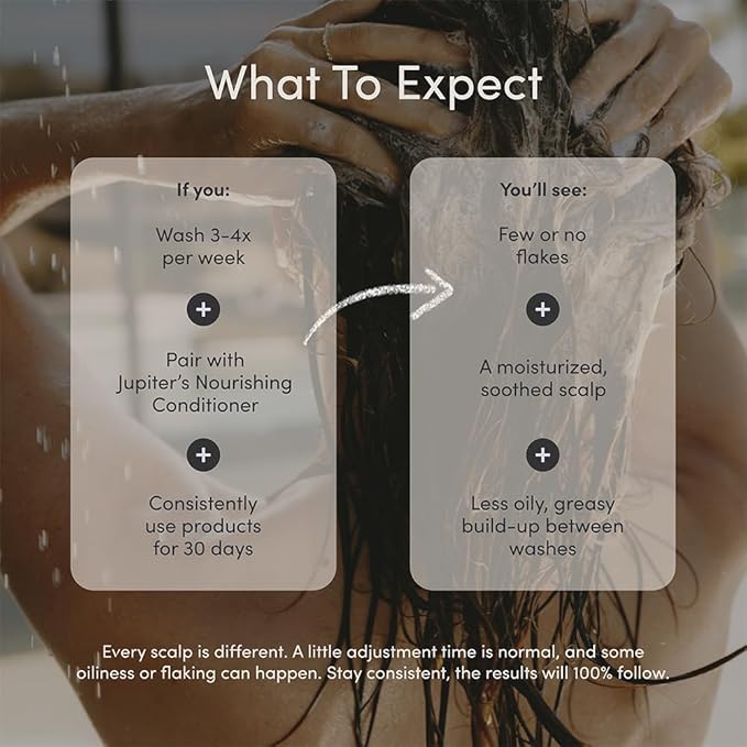 Jupiter Oil Control Exfoliation Set, Anti-Dandruff Shampoo, Conditioner, Restoring Serum, Purifying Mask, & Daily Scalp Essential, Physician-Formulated for Flaky, Itchy, Oily, & Dry Scalp