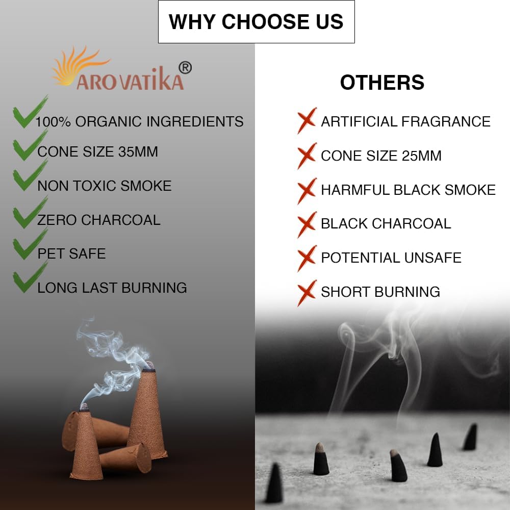 ARO VATIKA Vedic Sandalwood Natural Masala 120 Incense Cones in Pack of 12 Boxes| Environment-Friendly Dhoop- Best for Prayer, Reiki, Meditation and Relaxation | Burn time- 25 mins