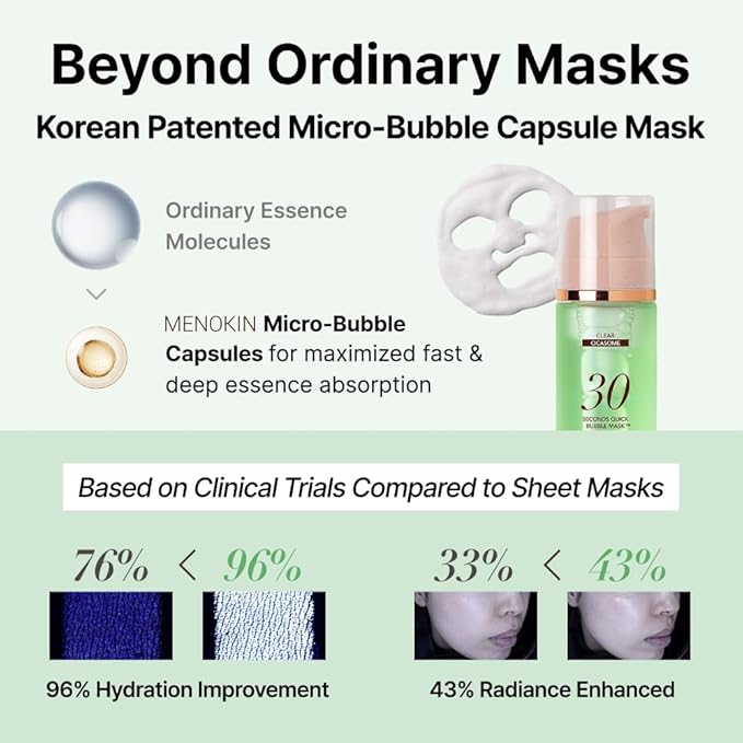 MENOKIN 30 Seconds Quick Bubble Mask [CLEAR] - [Cica] in Micro-bubbles For Soothing & Skin Strengthening, Hydration, Clearer Complexion, Korean Skin Care Essential, 70 Uses, 3.21 fl.oz