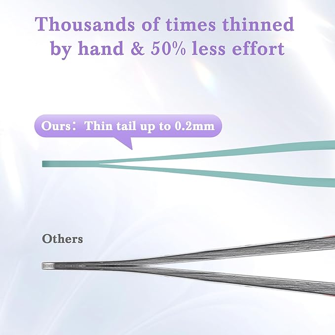 Tweezers for Women Facial Hair,Stocking Stuffers 4 Pack Tweezers for Eyebrows,Tweezer Set for Ingrown Hair, Plucking Daily Beauty Tool with Leather Travel Case for Gifts