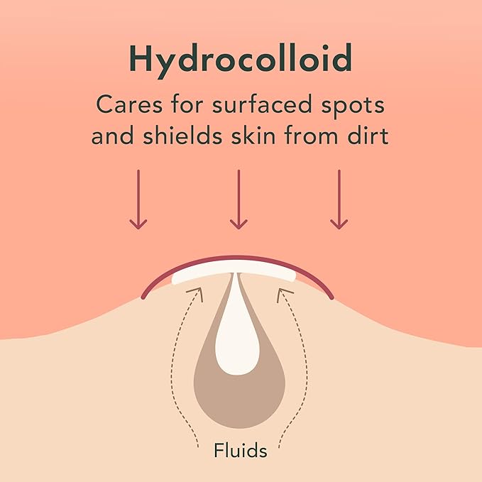 Rael Pimple Patches, Miracle Invisible Spot Cover - Hydrocolloid Acne Patch, Treatment for Breakouts, Absorbs Zits & Blemish, Korean Skin Care, 2 Sizes (96 Count)