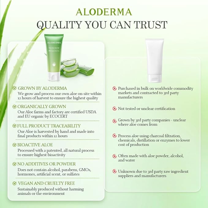 Aloderma 99% Organic Aloe Vera Gel for Face Made within 12 Hours of Harvest - Natural Hydrating Pure Aloe Vera for Soothing Skincare - Moisturizing Aloe Gel for Skin, Face, & Sensitive Skin, 4.02 oz