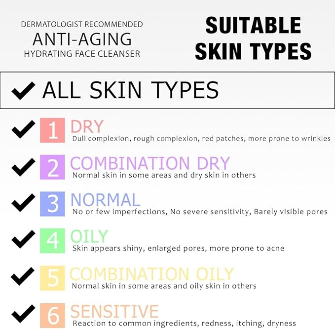 DRMTLGY Essential Facial Cleanser - Gentle Face Cleanser and Face Wash for Women and Men with Anti-Aging Peptides & Hyaluronic Acid. 6.9 fl oz