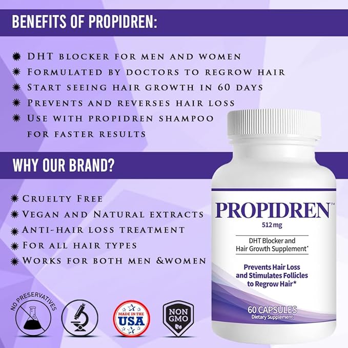 Propidren by HairGenics - DHT Blocker & Hair Growth Capsules to Prevent Hair Loss & Stimulate Hair Follicles, to Stop Hair Loss & Regrow Hair. Proprietary Anti-Hair Loss & Hair Regrowth Treatment.