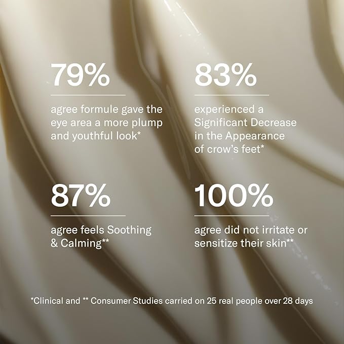 ODACITE Edelweiss Extreme Intense Repair Eye Cream - Anti-Aging Treatment with Carnosine Peptides for Youthful Eyes - Vegan Skincare - Sensitive Skin Friendly - For All Skin Types - 0.51 oz