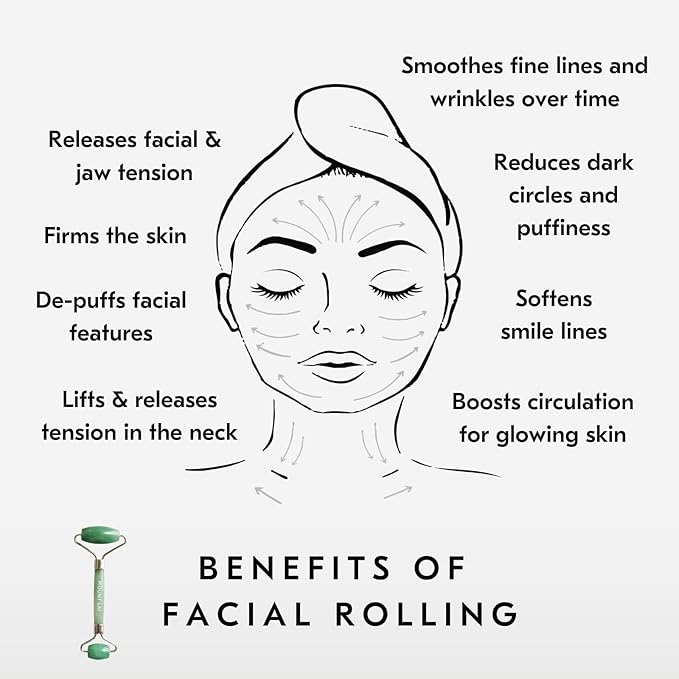 Mount Lai De-Puffing Jade Facial Roller – The Stone of Eternal Youth, Authentic Jade Face Roller for Sculpting, Soothing & Glowing Skin, Ultimate Facial Massager Tool for Self-Care Ritual
