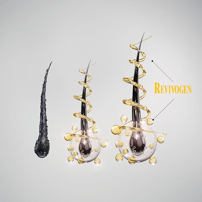 Revivogen MD Thickening Conditioner, Conditioner for Thinning Hair, Hair Loss Conditioner, Thickening Conditioner Men/Women, Conditioner for Hair Loss, 12 Fl oz